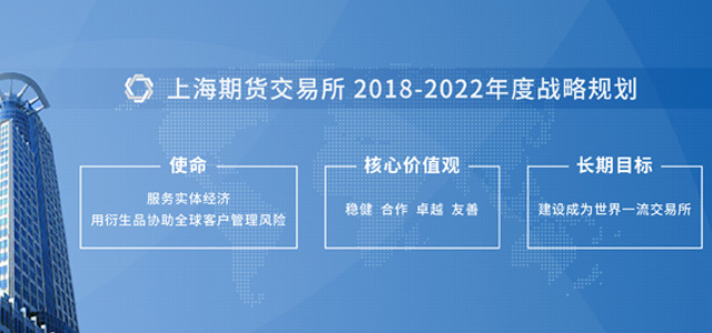 上海期货交易所 上海期货交易所